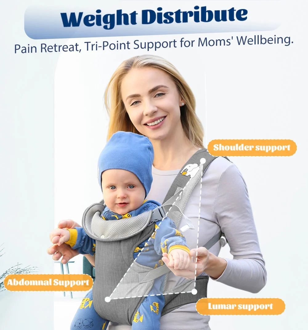 Baby Carrier Newborn to Toddler,4-In-1 Easy to Wear Ergonomic Adjustable Lightweight Infant Carrier,Newborn Baby Carrier for 8-32 Lbs,Dark Gray