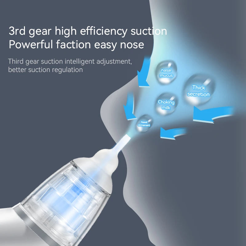 Electric Nasal Aspirator Baby Nasal Aspirator Children and Infants Clean Snot, Booger, Nasal Obstruction, Nasal Suction Machine